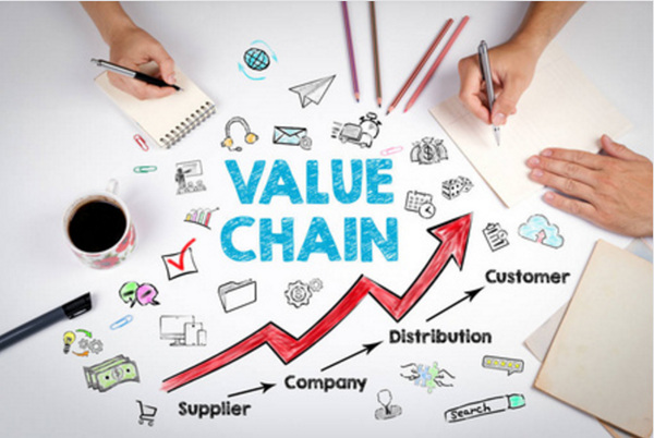 亿德体育
咨询：企业价值如何衡量 价值决策模式分析方法